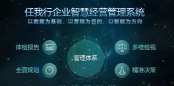 管家婆软件全系列技术支持与服务指南 南京、扬州地区专业支持