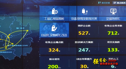 数智变·物致新 | 数字经济抢新机 建设西部云基地，拓展云服务市场，推动信息技术服务升级